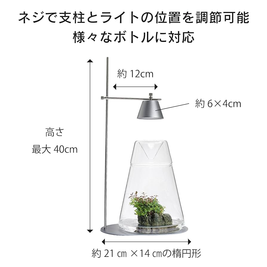 ACQUARIO ボトル2本　新品　未開封 ACQUARIO ボトル2本 新品 未開封 ACQUARIO ボトル2本 新品 未開封